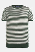 Item 3108